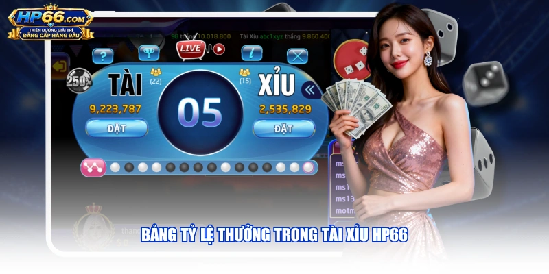 Bảng tỷ lệ thưởng trong Tài Xỉu HP66